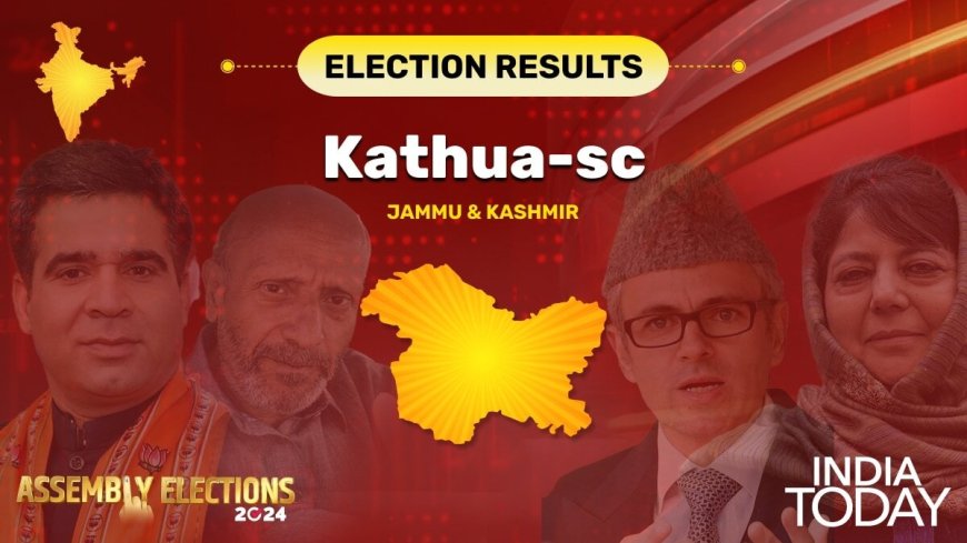 Kathua Assembly Election Results 2024 Live: BJP’s Dr. Bharat Bhushan Takes the Lead