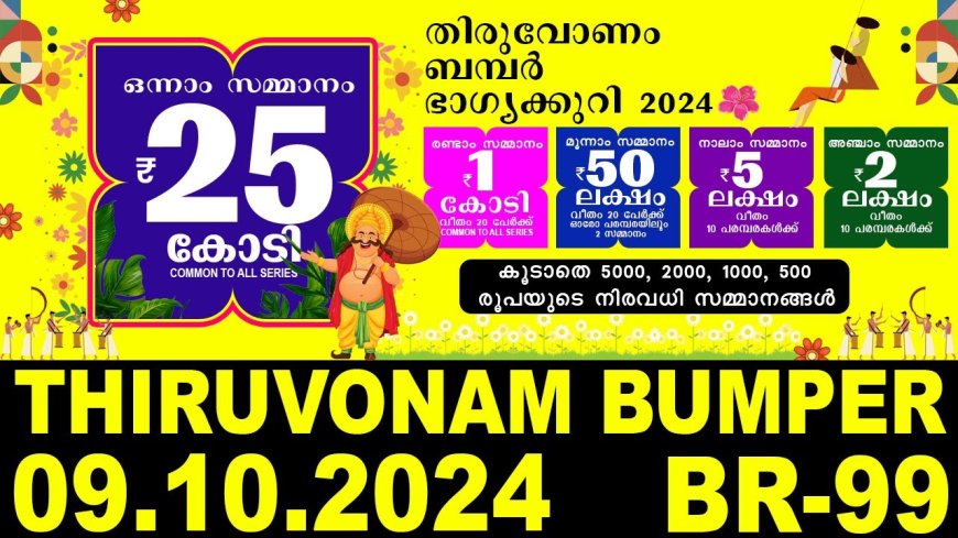 Thiruvonam Bumper BR-99 Lottery Result 2024: Top Award for Ticket TG 434222 from Wayanad