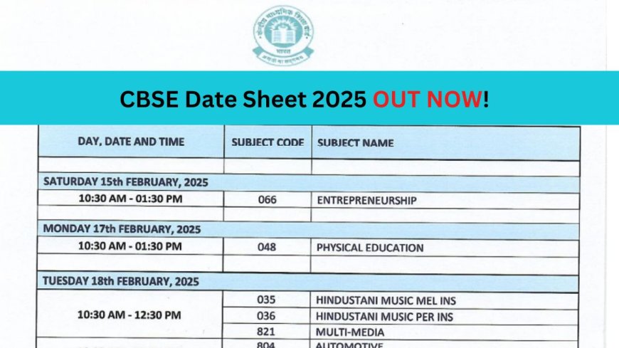 CBSE Class 10 and 12 Board Exams 2025 Start Today: Key Details to Know