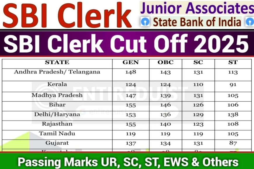 SBI Clerk Anticipated Cutoff 2025: Know Junior Associate Minimum Passing Marks